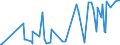 KN 28500090 /Exporte /Einheit = Preise (Euro/Tonne) /Partnerland: Griechenland /Meldeland: Eur27_2020 /28500090:Boride, Auch Chemisch Nicht Einheitlich (Ausg. Verbindungen, die Zugleich Carbide der Position 2849 Sind, und Anorganische Oder Organische Verbindungen von Quecksilber)