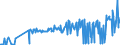 CN 28521000 /Exports /Unit = Prices (Euro/ton) /Partner: Luxembourg /Reporter: Eur27_2020 /28521000:Compounds, Inorganic or Organic, of Mercury, Chemically Defined (Excl. Amalgams)