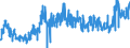 CN 28 /Exports /Unit = Prices (Euro/ton) /Partner: Germany /Reporter: Eur27_2020 /28:Inorganic Chemicals; Organic or Inorganic Compounds of Precious Metals, of Rare-earth Metals, of Radioactive Elements or of Isotopes