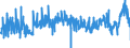 CN 28 /Exports /Unit = Prices (Euro/ton) /Partner: Spain /Reporter: Eur27_2020 /28:Inorganic Chemicals; Organic or Inorganic Compounds of Precious Metals, of Rare-earth Metals, of Radioactive Elements or of Isotopes