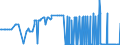 CN 29033915 /Exports /Unit = Quantities in tons /Partner: Spain /Reporter: Eur27_2020 /29033915:Dibromomethane