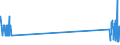 CN 29034930 /Exports /Unit = Quantities in tons /Partner: Sweden /Reporter: Eur27_2020 /29034930:Saturated Perfluorinated Derivatives of Acyclic Hydrocarbons