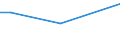 CN 29035100 /Exports /Unit = Prices (Euro/ton) /Partner: Kenya /Reporter: Eur15 /29035100:2,3,3,3-tetrafluoropropene `hfo-1234yf`, 1,3,3,3-tetrafluoropropene `hfo-1234ze` and (Z)-1,1,1,4,4,4-hexafluoro-2-butene `hfo-1336mzz`