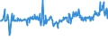 CN 29054900 /Exports /Unit = Prices (Euro/ton) /Partner: Sweden /Reporter: Eur27_2020 /29054900:Tri- and Other Polyhydric Acyclic Alcohols (Excl. 2-ethyl-2-`hydroxymethyl` Propane-1,3-diol `trimethylolpropane`, Pentaerythritol, Mannitol, D-glucitol `sorbitol` and Glycerol)