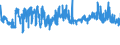 CN 29061100 /Exports /Unit = Prices (Euro/ton) /Partner: Poland /Reporter: Eur27_2020 /29061100:Menthol