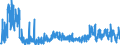 CN 29061900 /Exports /Unit = Prices (Euro/ton) /Partner: Germany /Reporter: Eur27_2020 /29061900:Cyclanic, Cyclenic or Cycloterpenic Alcohols and Their Halogenated, Sulphonated, Nitrated or Nitrosated Derivatives (Excl. Menthol, Cyclohexanol, Methylcyclohexanols, Dimethylcyclohexanols, Sterols and Inositols)