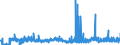 CN 29061900 /Exports /Unit = Prices (Euro/ton) /Partner: United Kingdom /Reporter: Eur27_2020 /29061900:Cyclanic, Cyclenic or Cycloterpenic Alcohols and Their Halogenated, Sulphonated, Nitrated or Nitrosated Derivatives (Excl. Menthol, Cyclohexanol, Methylcyclohexanols, Dimethylcyclohexanols, Sterols, Inositols and Terpineols)