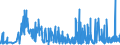 CN 29061900 /Exports /Unit = Prices (Euro/ton) /Partner: Czech Rep. /Reporter: Eur27_2020 /29061900:Cyclanic, Cyclenic or Cycloterpenic Alcohols and Their Halogenated, Sulphonated, Nitrated or Nitrosated Derivatives (Excl. Menthol, Cyclohexanol, Methylcyclohexanols, Dimethylcyclohexanols, Sterols and Inositols)