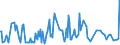 CN 29071510 /Exports /Unit = Prices (Euro/ton) /Partner: Sweden /Reporter: Eur27_2020 /29071510:1-naphthol