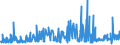 CN 29071990 /Exports /Unit = Prices (Euro/ton) /Partner: Greece /Reporter: Eur27_2020 /29071990:Monophenols (Excl. Phenol `hydroxybenzene` and its Salts, Cresols and Their Salts, Octylphenol, Nonylphenol and Their Isomers and Salts Thereof, Xylenols and Their Salts and Naphthols and Their Salts)