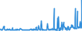 CN 29071990 /Exports /Unit = Prices (Euro/ton) /Partner: Slovakia /Reporter: Eur27_2020 /29071990:Monophenols (Excl. Phenol `hydroxybenzene` and its Salts, Cresols and Their Salts, Octylphenol, Nonylphenol and Their Isomers and Salts Thereof, Xylenols and Their Salts and Naphthols and Their Salts)