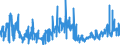 CN 2907 /Exports /Unit = Prices (Euro/ton) /Partner: Italy /Reporter: Eur27_2020 /2907:Phenols; Phenol-alcohols