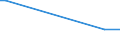 CN 29081900 /Exports /Unit = Prices (Euro/ton) /Partner: Panama /Reporter: Eur27_2020 /29081900:Derivatives Containing Only Halogen Substituents and Their Salts, of Phenols or Phenol-alcohols (Excl. Pentachlorophenol (Iso))