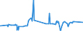 CN 2908 /Exports /Unit = Prices (Euro/ton) /Partner: Kenya /Reporter: Eur27_2020 /2908:Halogenated, Sulphonated, Nitrated or Nitrosated Derivatives of Phenols or Phenol-alcohols