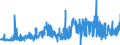 KN 29091100 /Exporte /Einheit = Preise (Euro/Tonne) /Partnerland: Deutschland /Meldeland: Eur27_2020 /29091100:Diethylether