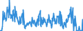 CN 29091910 /Exports /Unit = Quantities in tons /Partner: France /Reporter: Eur27_2020 /29091910:Tert-butyl Ethyl Ether (Ethyl-tertio-butyl-ether, Etbe)