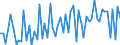 CN 29091990 /Exports /Unit = Prices (Euro/ton) /Partner: United Kingdom(Excluding Northern Ireland) /Reporter: Eur27_2020 /29091990:Acyclic Ethers and Their Halogenated, Sulphonated, Nitrated or Nitrosated Derivatives (Excl. Diethyl Ether and Tert-butyl Ethyl Ether [ethyl-tertio-butyl-ether, Etbe])