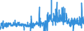 CN 29092000 /Exports /Unit = Prices (Euro/ton) /Partner: France /Reporter: Eur27_2020 /29092000:Cyclanic, Cyclenic or Cycloterpenic Ethers and Their Halogenated, Sulphonated, Nitrated or Nitrosated Derivatives