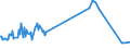 KN 29093035 /Exporte /Einheit = Preise (Euro/Tonne) /Partnerland: Daenemark /Meldeland: Eur27_2020 /29093035:1,2-bis`2,4,6-tribromphenoxy`ethan zum Herstellen von Acrylnitril-butadien-styrol `abs`