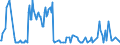 CN 29093035 /Exports /Unit = Quantities in tons /Partner: Sweden /Reporter: Eur27_2020 /29093035:1,2-bis`2,4,6-tribromophenoxy`ethane for the Manufacture of Acrylonitrile-butadiene-styrene [abs]