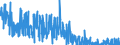 CN 29093038 /Exports /Unit = Quantities in tons /Partner: France /Reporter: Eur27_2020 /29093038:Brominated Derivatives of Aromatic Ethers (Excl. Pentabromodiphenyl Ether, 1,2,4,5-tetrabromo-3,6-bis`pentabromophenoxy`benzene and 1,2-bis`2,4,6-tribromophenoxy`ethane for the Manufacture of Acrylonitrile-butadiene-styrene [abs])