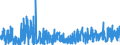 CN 29093090 /Exports /Unit = Prices (Euro/ton) /Partner: France /Reporter: Eur27_2020 /29093090:Aromatic Ethers and Their Halogenated, Sulphonated, Nitrated or Nitrosated Derivatives (Excl. Diphenyl Ether and Brominated Derivatives)