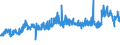 CN 29094400 /Exports /Unit = Prices (Euro/ton) /Partner: Germany /Reporter: Eur27_2020 /29094400:Monoalkylethers of Ethylene Glycol or of Diethylene Glycol (Excl. Monomethyl Ethers and Monobutyl Ethers)