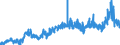 CN 29094400 /Exports /Unit = Prices (Euro/ton) /Partner: Spain /Reporter: Eur27_2020 /29094400:Monoalkylethers of Ethylene Glycol or of Diethylene Glycol (Excl. Monomethyl Ethers and Monobutyl Ethers)