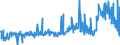 CN 29094980 /Exports /Unit = Prices (Euro/ton) /Partner: Latvia /Reporter: Eur27_2020 /29094980:Cyclic Ether-alcohols and Their Halogenated, Sulphonated, Nitrated or Nitrosated Derivatives (Excl. 2-(2-chloroethoxy)ethanol)