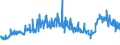 CN 29094980 /Exports /Unit = Prices (Euro/ton) /Partner: Slovenia /Reporter: Eur27_2020 /29094980:Ether-alcohols and Their Halogenated, Sulphonated, Nitrated or Nitrosated Derivatives (Excl. 2,2'-oxydiethanol `diethylene Glycol, Digol`, 2-(2-chloroethoxy)ethanol and Monoalkylethers of Ethylene Glycol or of Diethylene Glycol)