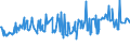 CN 29094980 /Exports /Unit = Prices (Euro/ton) /Partner: Cameroon /Reporter: Eur27_2020 /29094980:Ether-alcohols and Their Halogenated, Sulphonated, Nitrated or Nitrosated Derivatives (Excl. 2,2'-oxydiethanol `diethylene Glycol, Digol`, 2-(2-chloroethoxy)ethanol and Monoalkylethers of Ethylene Glycol or of Diethylene Glycol)