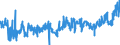 KN 29096000 /Exporte /Einheit = Preise (Euro/Tonne) /Partnerland: Frankreich /Meldeland: Eur27_2020 /29096000:Alkoholperoxide, Etherperoxide, Ketonperoxide und Ihre Halogen-, Sulfo-, Nitro- Oder Nitrosoderivate