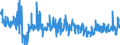 CN 29096000 /Exports /Unit = Prices (Euro/ton) /Partner: Germany /Reporter: Eur27_2020 /29096000:Alcohol Peroxides, Ether Peroxides, Ketone Peroxides and Their Halogenated, Sulphonated, Nitrated or Nitrosated Derivatives