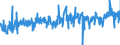 CN 29096000 /Exports /Unit = Prices (Euro/ton) /Partner: Italy /Reporter: Eur27_2020 /29096000:Alcohol Peroxides, Ether Peroxides, Ketone Peroxides and Their Halogenated, Sulphonated, Nitrated or Nitrosated Derivatives