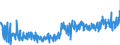 CN 29096000 /Exports /Unit = Prices (Euro/ton) /Partner: Spain /Reporter: Eur27_2020 /29096000:Alcohol Peroxides, Ether Peroxides, Ketone Peroxides and Their Halogenated, Sulphonated, Nitrated or Nitrosated Derivatives