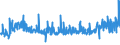 CN 29096000 /Exports /Unit = Prices (Euro/ton) /Partner: Romania /Reporter: Eur27_2020 /29096000:Alcohol Peroxides, Ether Peroxides, Ketone Peroxides and Their Halogenated, Sulphonated, Nitrated or Nitrosated Derivatives