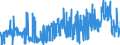 CN 2909 /Exports /Unit = Prices (Euro/ton) /Partner: Denmark /Reporter: Eur27_2020 /2909:Ethers, Ether-alcohols, Ether-phenols, Ether-alcohol-phenols, Alcohol Peroxides, Ether Peroxide, Ketone Peroxides, Whether or not Chemically Defined, and Their Halogenated, Sulphonated, Nitrated or Nitrosated Derivatives