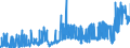 CN 2909 /Exports /Unit = Prices (Euro/ton) /Partner: Sweden /Reporter: Eur27_2020 /2909:Ethers, Ether-alcohols, Ether-phenols, Ether-alcohol-phenols, Alcohol Peroxides, Ether Peroxide, Ketone Peroxides, Whether or not Chemically Defined, and Their Halogenated, Sulphonated, Nitrated or Nitrosated Derivatives