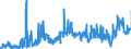 CN 2909 /Exports /Unit = Prices (Euro/ton) /Partner: Poland /Reporter: Eur27_2020 /2909:Ethers, Ether-alcohols, Ether-phenols, Ether-alcohol-phenols, Alcohol Peroxides, Ether Peroxide, Ketone Peroxides, Whether or not Chemically Defined, and Their Halogenated, Sulphonated, Nitrated or Nitrosated Derivatives