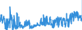 CN 2909 /Exports /Unit = Prices (Euro/ton) /Partner: Czech Rep. /Reporter: Eur27_2020 /2909:Ethers, Ether-alcohols, Ether-phenols, Ether-alcohol-phenols, Alcohol Peroxides, Ether Peroxide, Ketone Peroxides, Whether or not Chemically Defined, and Their Halogenated, Sulphonated, Nitrated or Nitrosated Derivatives