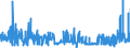 CN 2909 /Exports /Unit = Prices (Euro/ton) /Partner: Croatia /Reporter: Eur27_2020 /2909:Ethers, Ether-alcohols, Ether-phenols, Ether-alcohol-phenols, Alcohol Peroxides, Ether Peroxide, Ketone Peroxides, Whether or not Chemically Defined, and Their Halogenated, Sulphonated, Nitrated or Nitrosated Derivatives