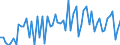 CN 29124900 /Exports /Unit = Prices (Euro/ton) /Partner: United Kingdom(Excluding Northern Ireland) /Reporter: Eur27_2020 /29124900:Aldehyde-alcohols, Aldehyde-ethers, Aldehyde-phenols and Aldehydes With Other Oxygen Function (Excl. Ethylvanillin `3-ethoxy-4-hydroxybenzaldehyde` and Vanillin `4-hydroxy-3-methoxybenzaldehyde`)