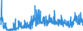 KN 2912 /Exporte /Einheit = Preise (Euro/Tonne) /Partnerland: Tuerkei /Meldeland: Eur27_2020 /2912:Aldehyde, Auch mit Anderen Sauerstoff-funktionen; Cyclische Polymere der Aldehyde; Paraformaldehyd