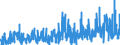 CN 29142900 /Exports /Unit = Prices (Euro/ton) /Partner: Switzerland /Reporter: Eur27_2020 /29142900:Cyclanic, Cyclenic or Cycloterpenic Ketones, Without Other Oxygen Function (Excl. Cyclohexanone, Methylcyclohexanones, Ionones and Methylionones)