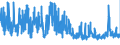 KN 29143900 /Exporte /Einheit = Preise (Euro/Tonne) /Partnerland: Frankreich /Meldeland: Eur27_2020 /29143900:Ketone, Aromatisch, Ohne Andere Sauerstoff-funktionen (Ausg. Phenylaceton [phenylpropan-2-on])