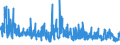 CN 29143900 /Exports /Unit = Prices (Euro/ton) /Partner: Spain /Reporter: Eur27_2020 /29143900:Ketones, Aromatic, Without Other Oxygen Function (Excl. Phenylacetone [phenylpropan-2-one])