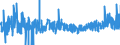 CN 29144090 /Exports /Unit = Prices (Euro/ton) /Partner: France /Reporter: Eur27_2020 /29144090:Ketone-alcohols and Ketone-aldehydes (Excl. 4-hydroxy-4-methylpentan-2-one `diacetone Alcohol`)