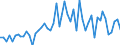 CN 29144090 /Exports /Unit = Prices (Euro/ton) /Partner: United Kingdom(Excluding Northern Ireland) /Reporter: Eur27_2020 /29144090:Ketone-alcohols and Ketone-aldehydes (Excl. 4-hydroxy-4-methylpentan-2-one `diacetone Alcohol`)