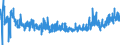 CN 29145000 /Exports /Unit = Prices (Euro/ton) /Partner: United Kingdom /Reporter: Eur27_2020 /29145000:Ketone-phenols and Ketones With Other Oxygen Function