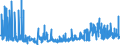 CN 29145000 /Exports /Unit = Prices (Euro/ton) /Partner: Sweden /Reporter: Eur27_2020 /29145000:Ketone-phenols and Ketones With Other Oxygen Function